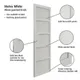 Internal Metro White Door (1981mm x 610mm x 35mm) thumbnail