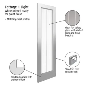 Internal White Cottage 5 1L Door (1981mm x 610mm x 35mm) image